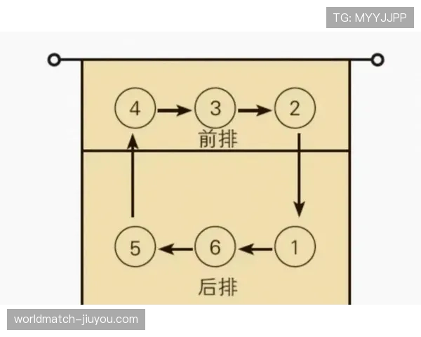 换人次数规则详解:什么情况下允许超出限制换人? 换人次数规则详解:什么情况下允许超出限制换人?