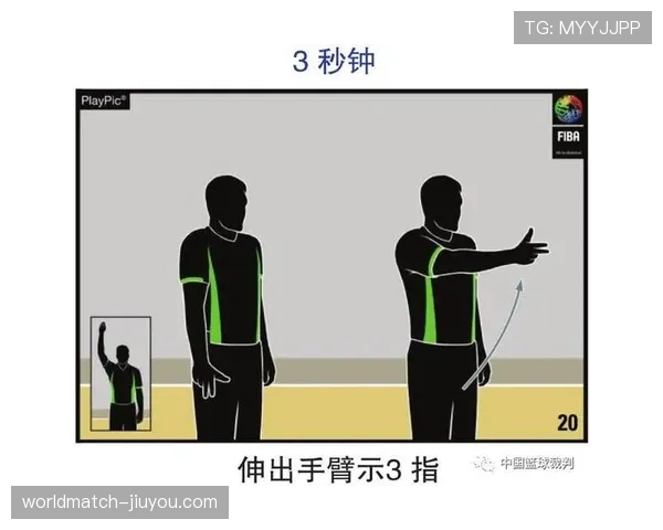篮球裁判手势规则的执行标准与具体手势含义 篮球裁判手势规则的执行标准与具体手势含义